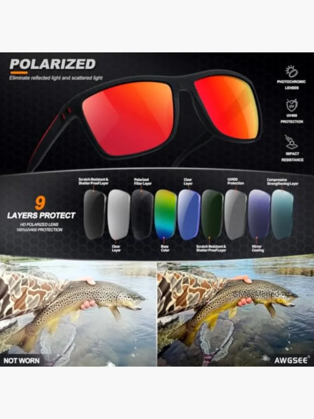 Polarized UV Protection Sunglasses for Driving Fishing Golf